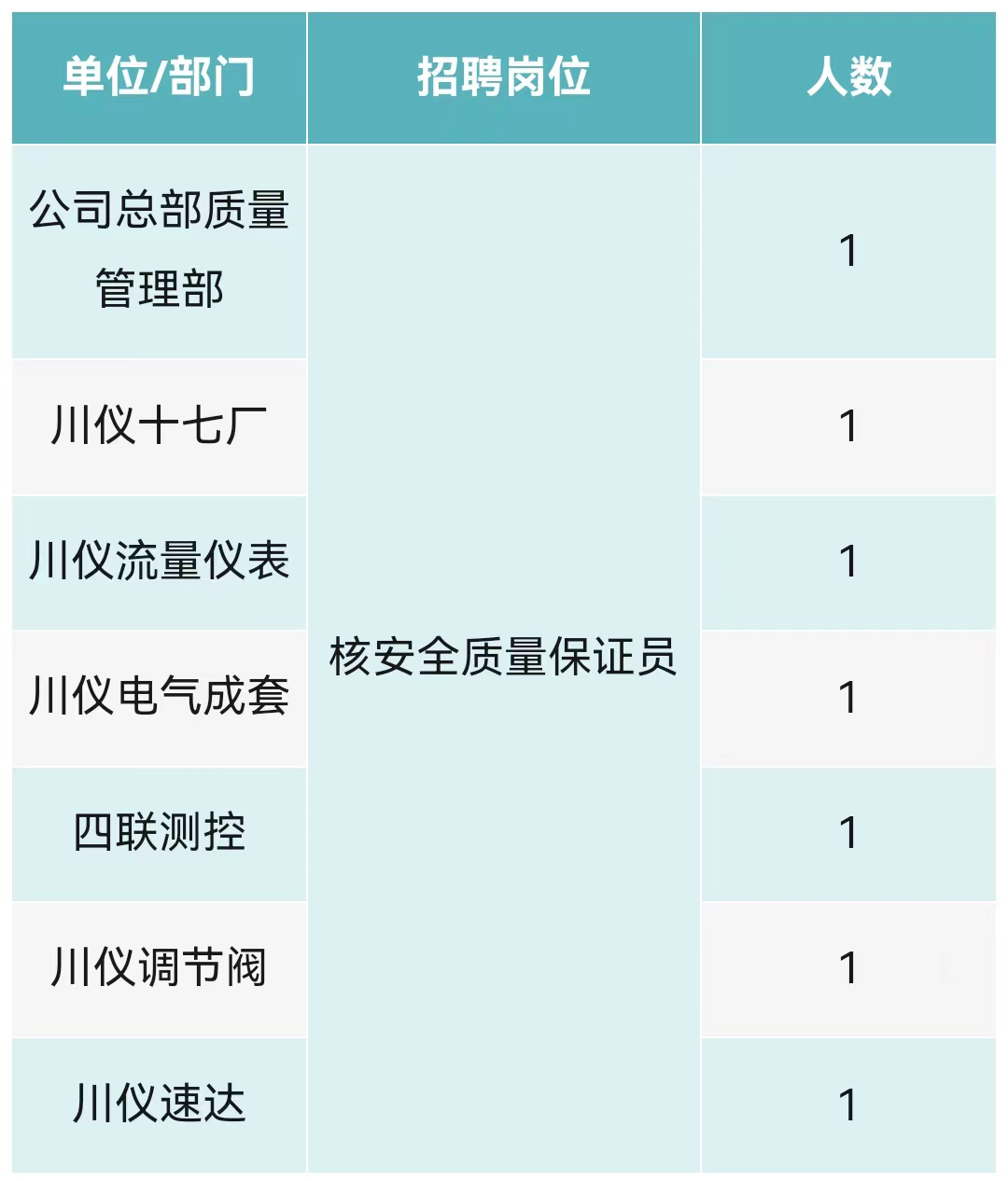 龙8头号玩家(国际)官方网站