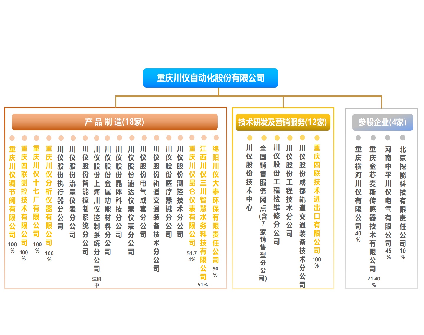 龙8头号玩家(国际)官方网站
